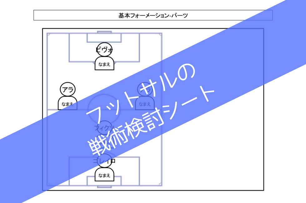 フットサルの戦術検討シート Jpg Pdf Pptx 少年サッカーチームパパコーチのサッカーノート