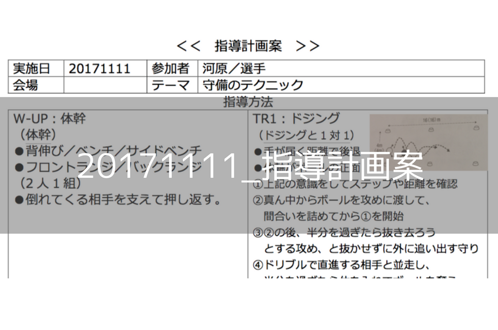 サッカー アーカイブ 少年サッカーチームパパコーチのサッカーノート